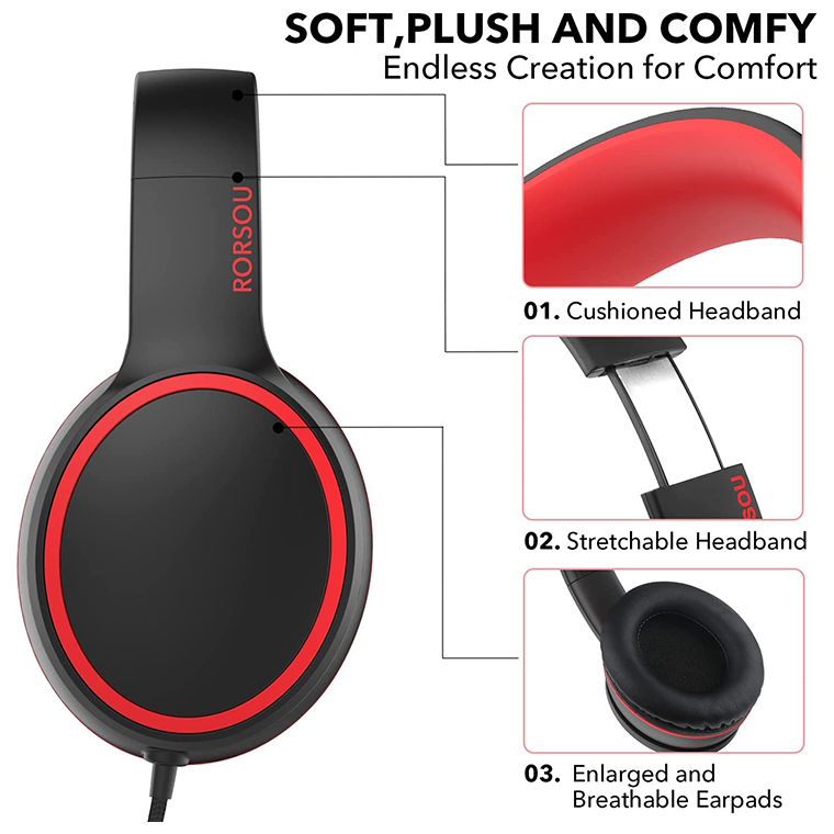 RORSOU R10 On-Ear Headphones - Image 2